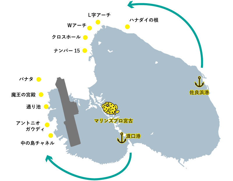伊良部島地形マップ